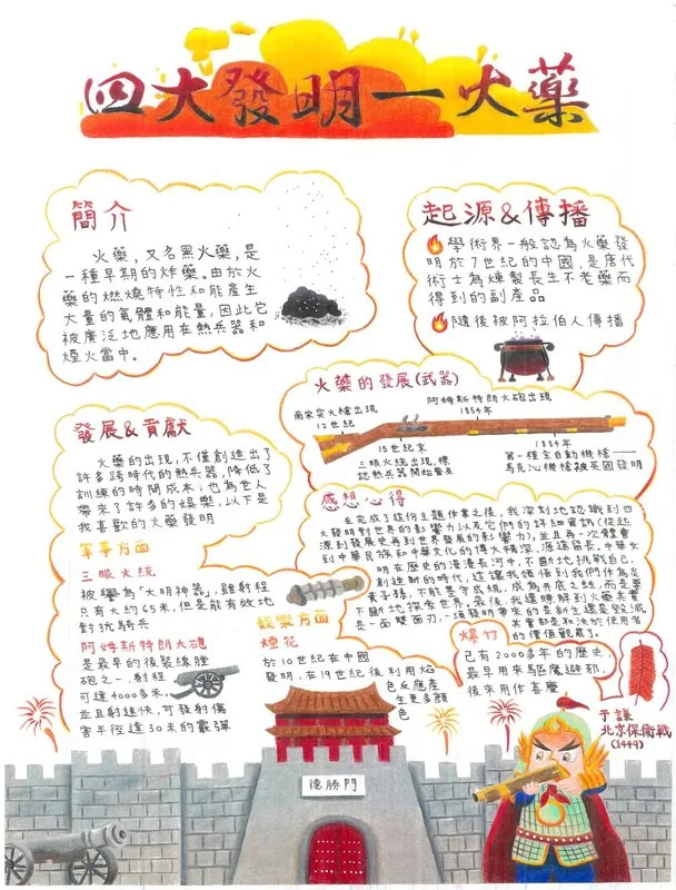 An illustrated poster introduces the history of gunpowder and portrays Yu Qian’s defence of Beijing in 1449.